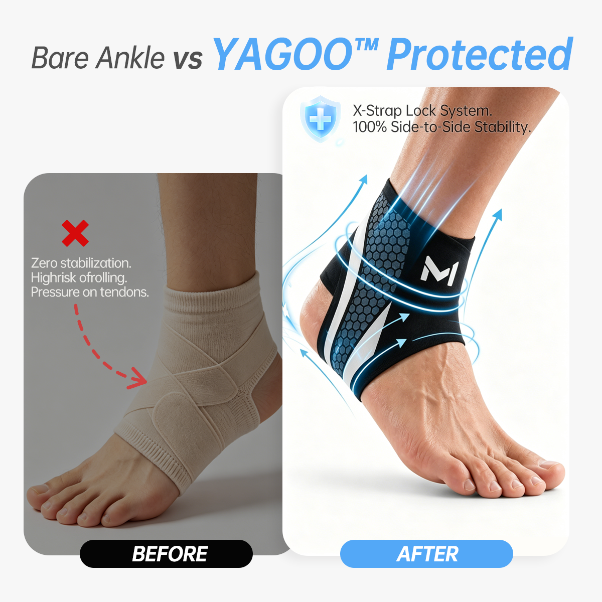 Tiworld™ Premium Pain Relief & Support Ankle Sleeve